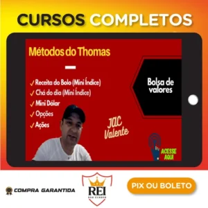 Chá Da Tarde e Receita de Bolo + Setups de Dolar e Índice (Média de 15) - Thomas (Escola Para Uber)