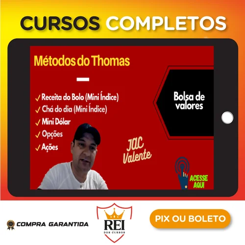 Chá Da Tarde e Receita de Bolo + Setups de Dolar e Índice (Média de 15) - Thomas (Escola Para Uber)